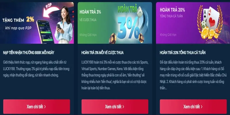 Chọn phương thức và số tiền nạp vào tải 3wwin